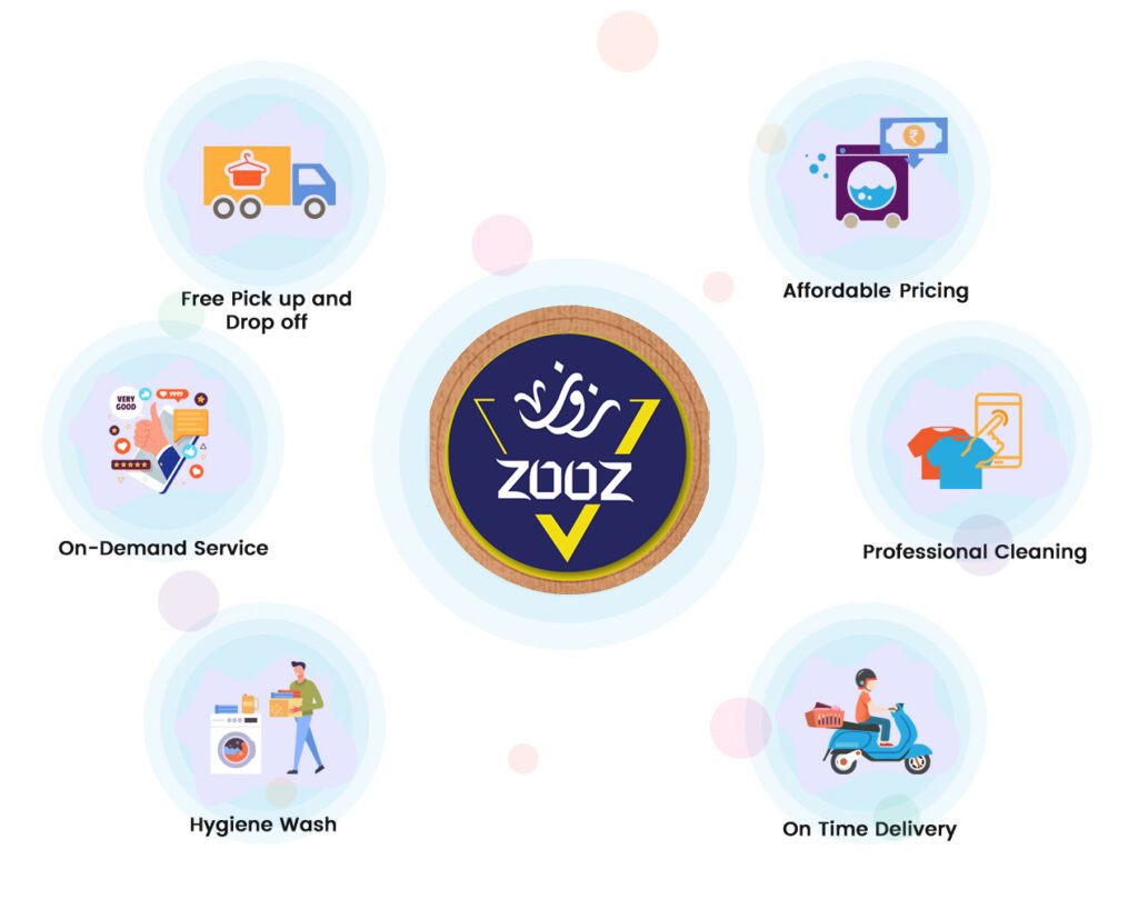 Why Choose Us